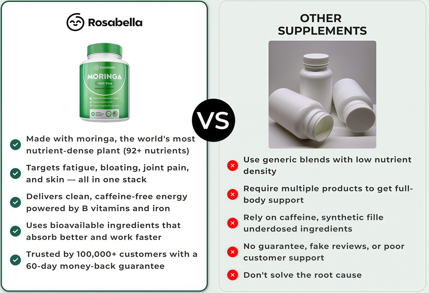 Rosabella Moringa Capsules - Pure Moringa Powder, Energy, Skin, Immune & Gut Health Superfood, Rich in Antioxidants, Essential Vitamins & Amino Acids, Natural Green Superfood Supplement - 60 Count