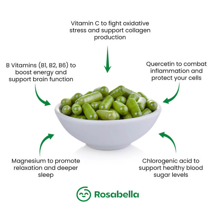 Rosabella Moringa Capsules - Pure Moringa Powder, Energy, Skin, Immune & Gut Health Superfood, Rich in Antioxidants, Essential Vitamins & Amino Acids, Natural Green Superfood Supplement - 60 Count